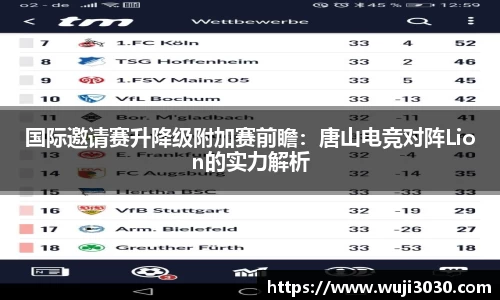 国际邀请赛升降级附加赛前瞻：唐山电竞对阵Lion的实力解析
